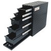 Geneva Tool Boxes | Dandy Products